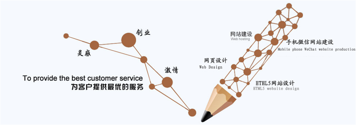 �����p��W(w��ng)վ���O��˾