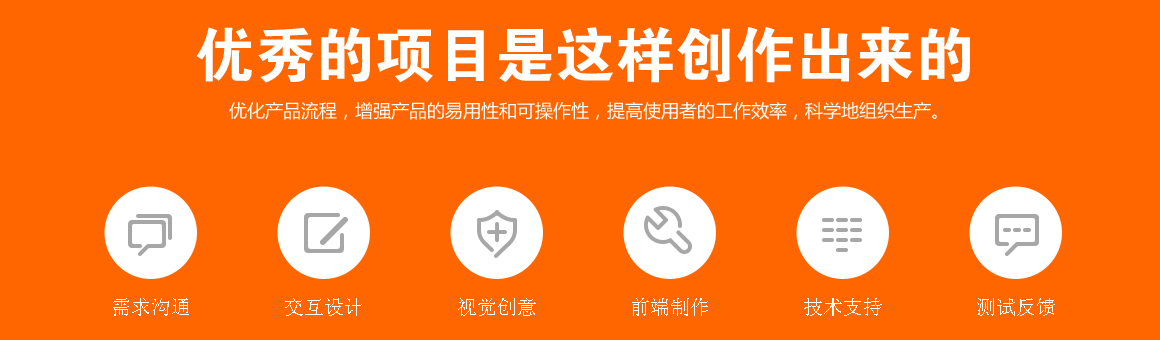 通州網(wǎng)站建設(shè)流程圖