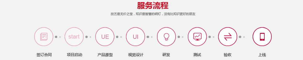 崇文網(wǎng)站制作公司